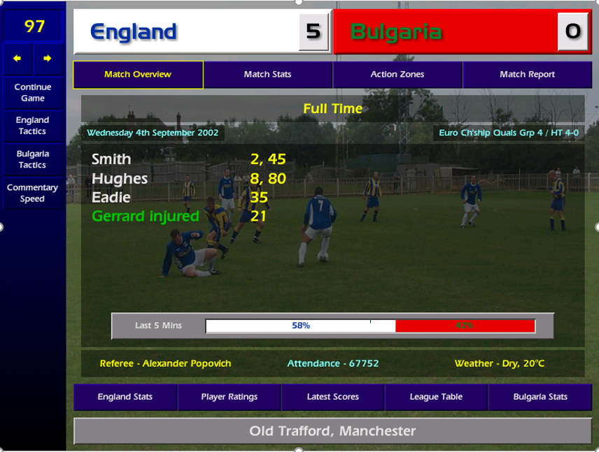 I replaced the retired Cole & Ehiogu with debutants, Stephen Hughes and Neil Clement for the Bulgaria match. The game was easily won with Hughes, Eadie and Alan Smith all scoring and staring. Gerrard, Woodgate and Carragher played their final games in the 5-0 win.