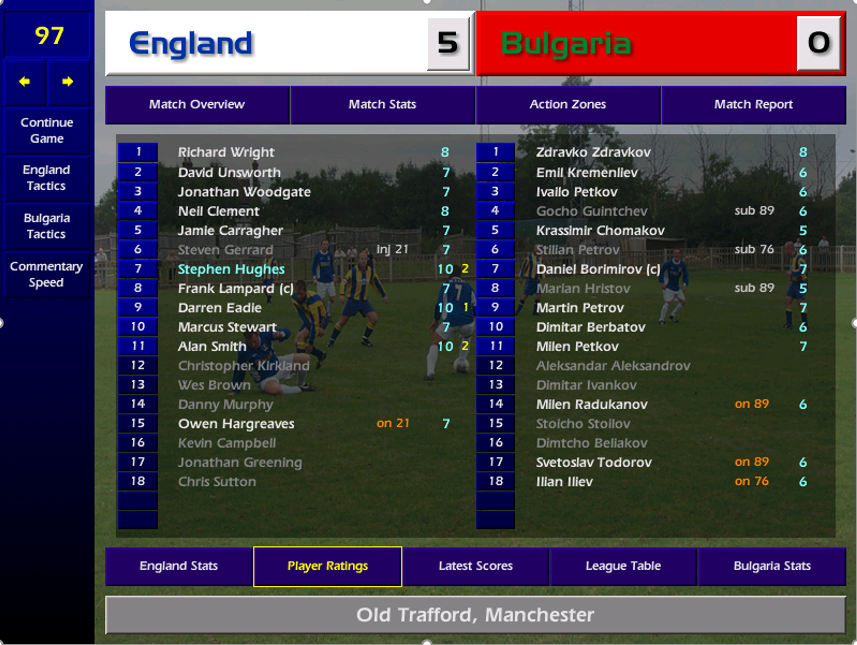 I replaced the retired Cole & Ehiogu with debutants, Stephen Hughes and Neil Clement for the Bulgaria match. The game was easily won with Hughes, Eadie and Alan Smith all scoring and staring. Gerrard, Woodgate and Carragher played their final games in the 5-0 win.