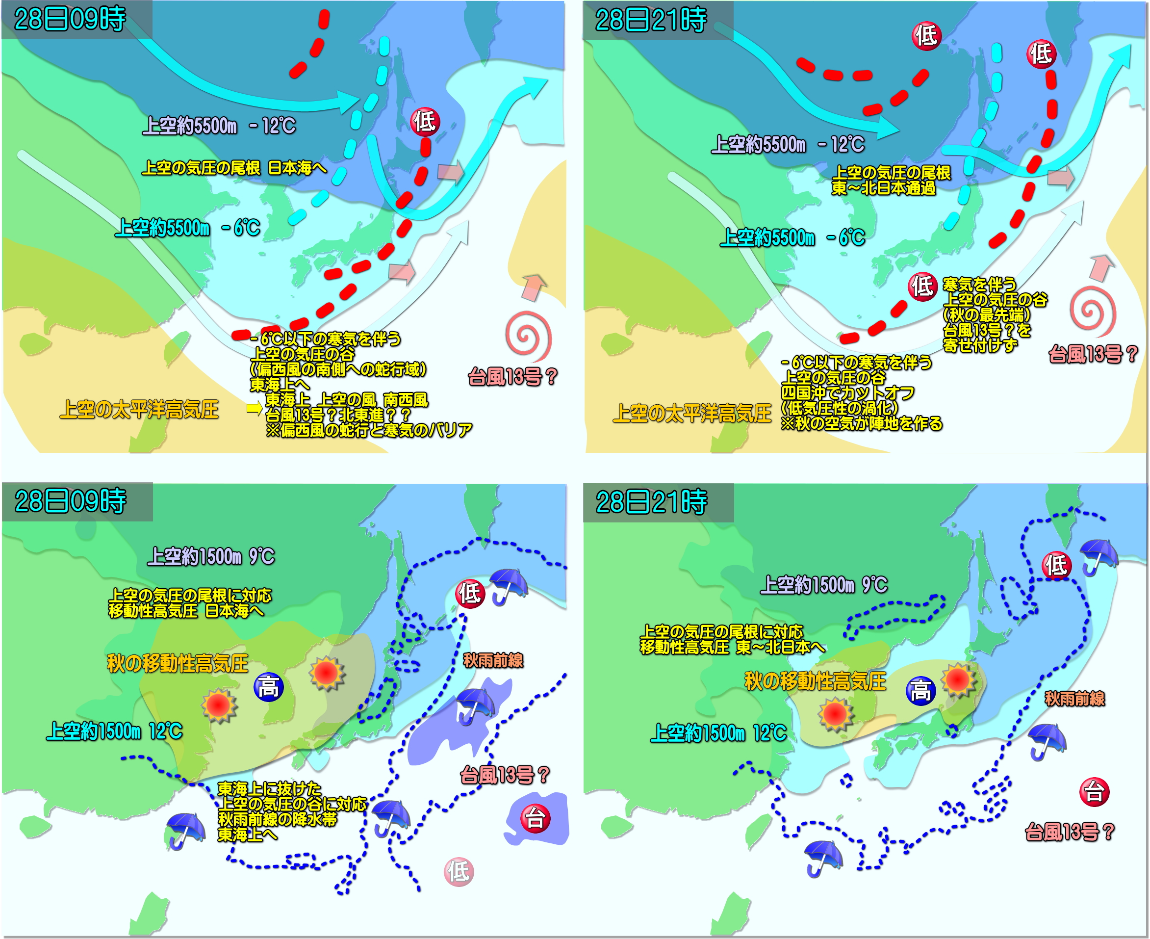 気象予報士kasayan 番外編 今日にも発生する可能性が高い台風13号が東海上を北東進する理由を 専門の天気図 をもとに 簡単なイラストにしてみた 台風13号 熱帯低気圧 寒気を伴う上空の気圧の谷 上空の太平洋高気圧 T Co Cq8aeyymwr