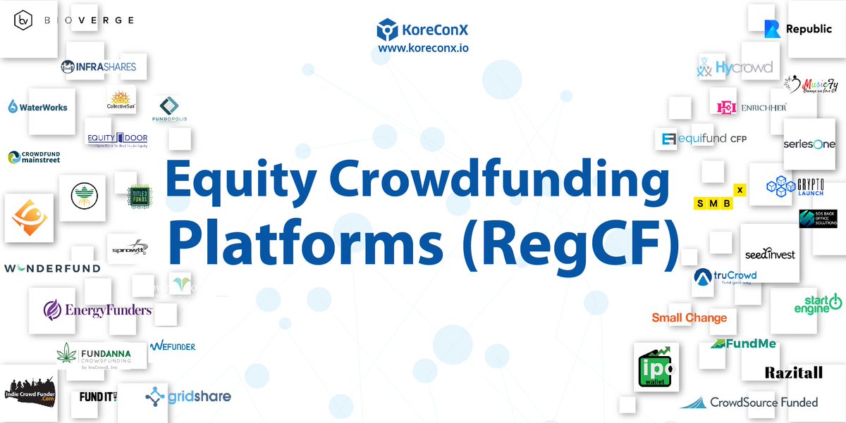 Equity Crowdfunding is on the rise .. where to find where to go??
We have put together the list of 51 #equitycrowdfunding portal
buff.ly/2S2700U
#regcf #Entrepreneur #business #SmallBusiness #raisecapital #Funding