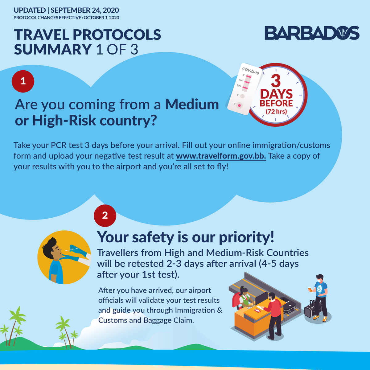 Barbados's tweet photo. As we continue to welcome you all to our island, responsible travel, safety and health of everyone remain a priority for us. The Government of Barbados has updated its travel protocols, which will go into effect on October 1, 2020.

For more details: https://t.co/D0BaWwnzww (1/5) https://t.co/J8Lutrn6s0