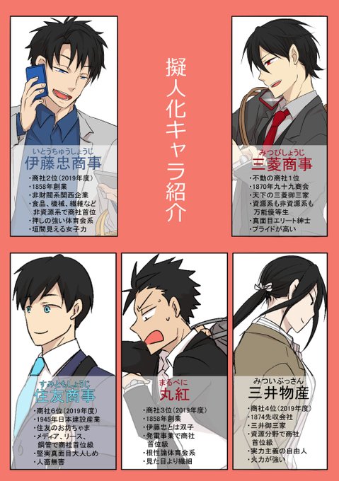 メーカー擬人化のtwitterイラスト検索結果