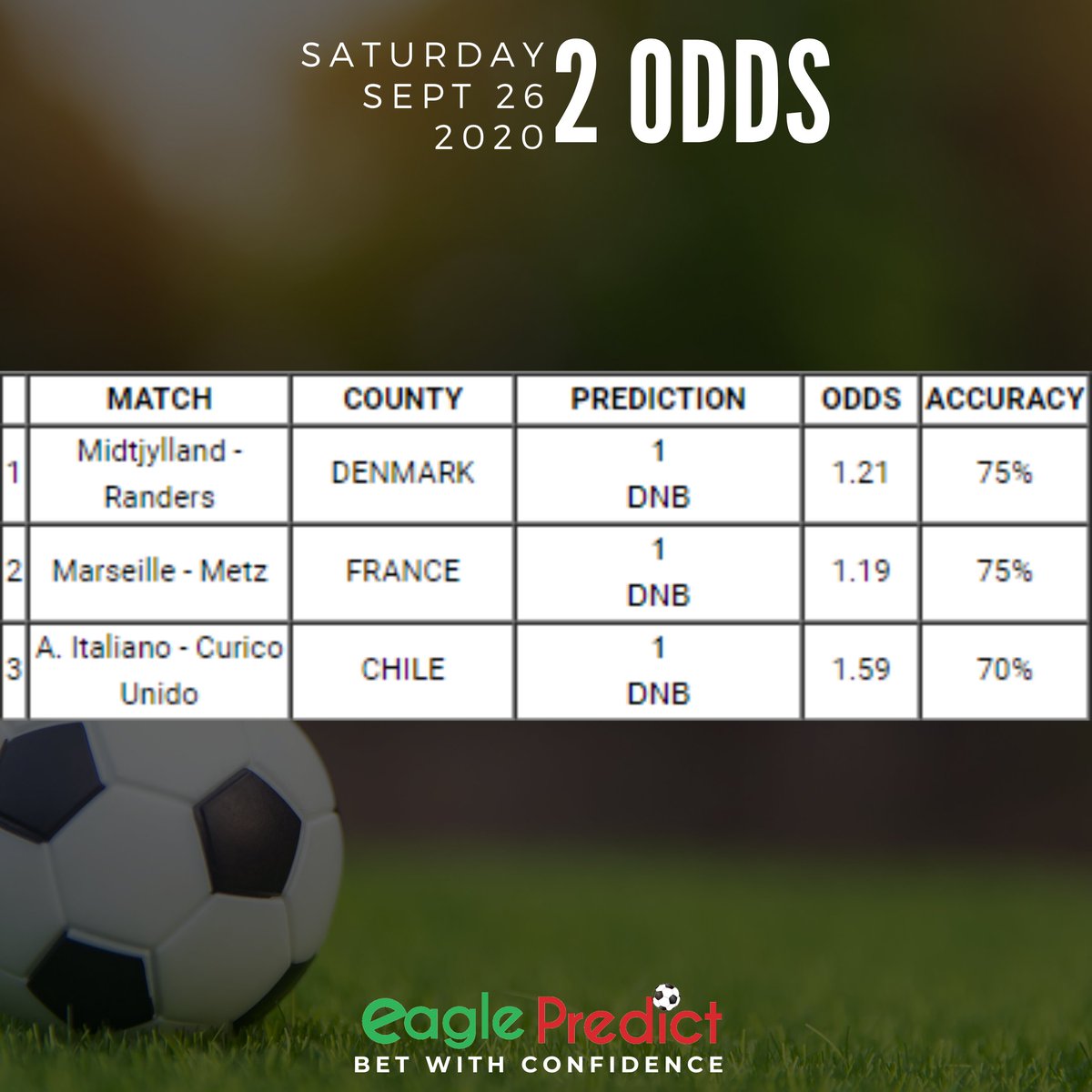 Hollywood soccer bet codes