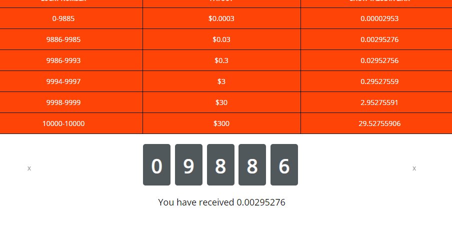 bilalkhamis40's tweet photo. @cryptosfaucets  there we go again!!! https://t.co/gj9JqyUw2n