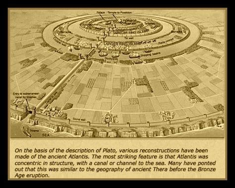 The city of Atlantis was reported as having concentric circles with waterways. Sound familiar? https://twitter.com/ADalassio/status/1309302494632304640?s=20