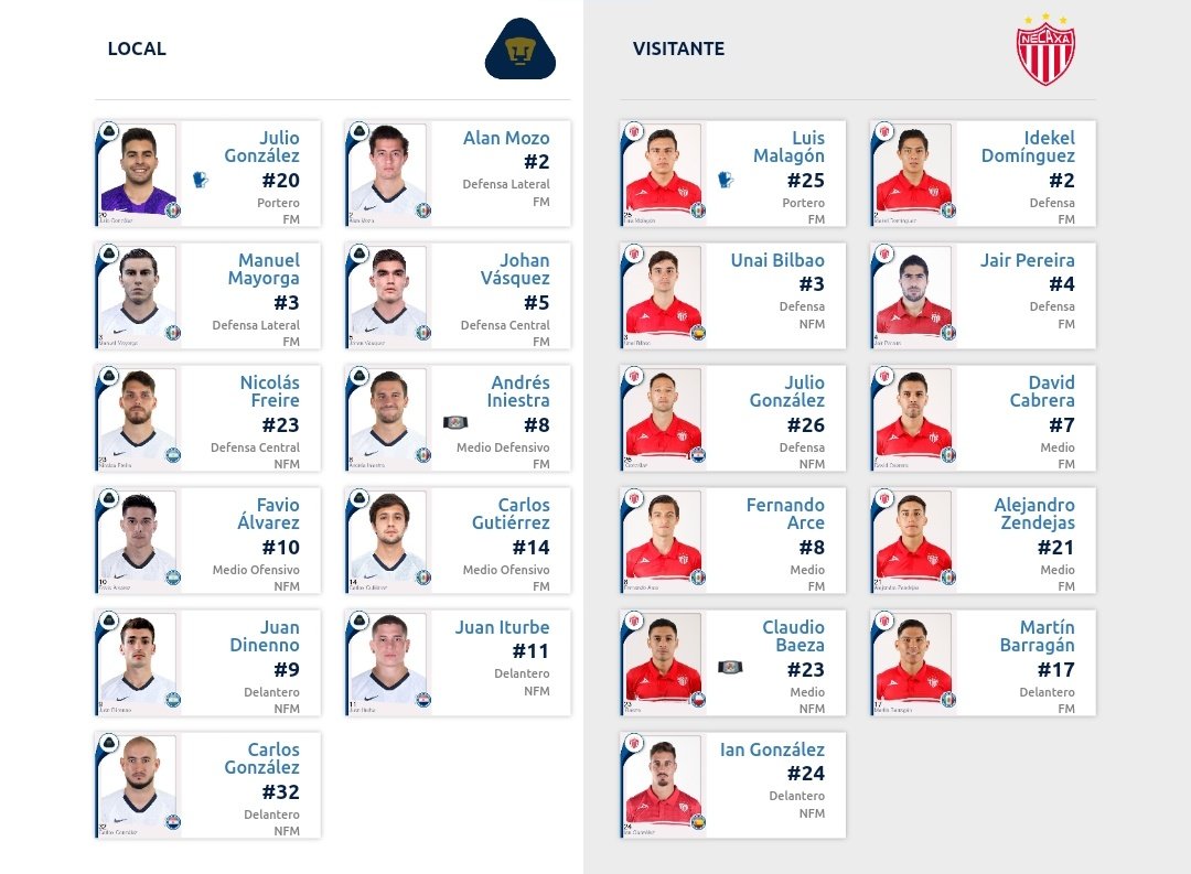 Alineaciones del Pumas vs Necaxa por el Guardianes 2020