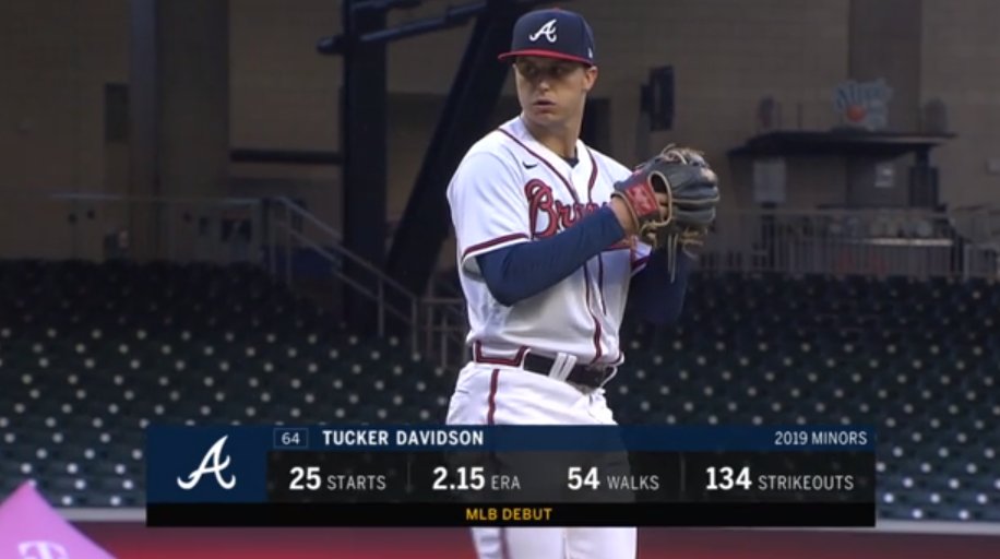 19,891st player in MLB history: Tucker Davidson- 19th round pick in '16 out of Midland College (JuCo in TX)- started in '16 at Midland, mostly relieved in '16/'17 in MiLB, moved back to starting in '18- dominant in AA, reached AAA in '19- upper 90's FB w/ good SL + CB