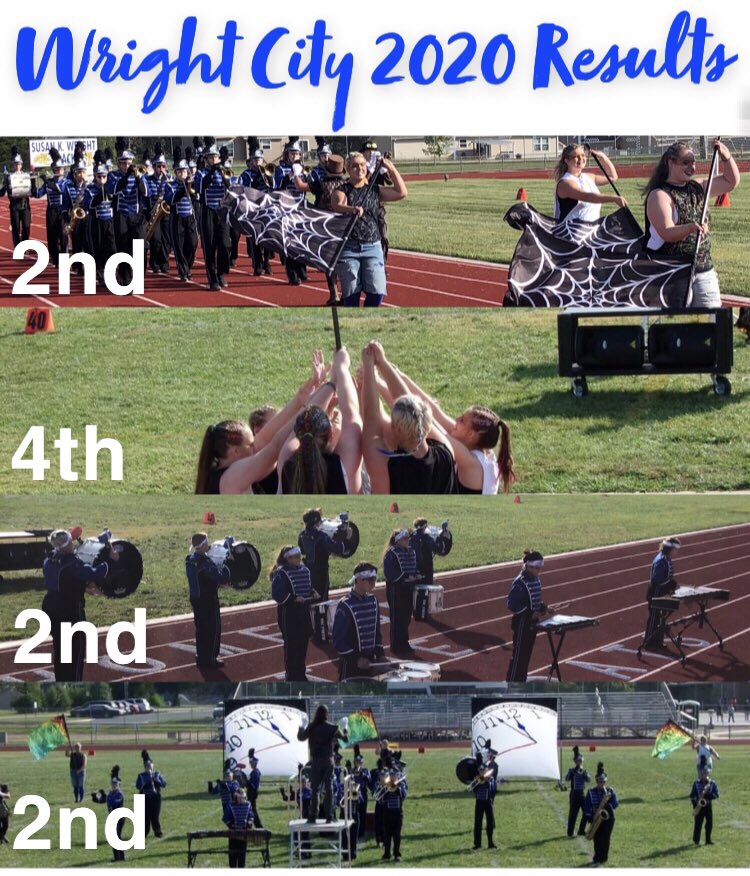 socallawaybands's tweet photo. Results from Wright City:
Parade 2nd - Best Percussion 
Guard 4th
Drumline 2nd
Field 2nd  #SCPride21 #SCband60 #2020clocks 🕣 Tick Tock https://t.co/OjU34vsEXP