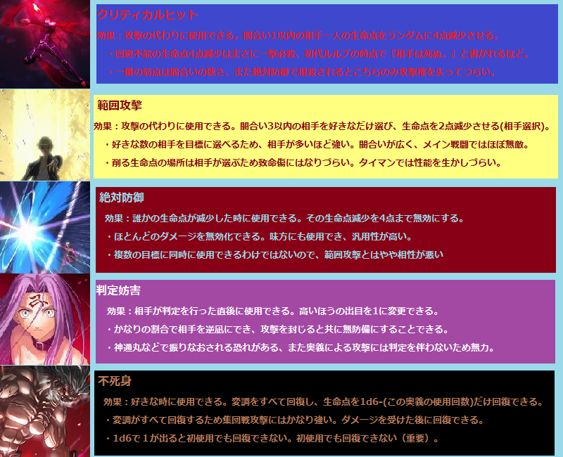 失尾 凶虎 On Twitter お試シノビガミの説明会はテキスト 図で 丁寧に説明するよ 読み返しもできるから安心 ちなみに4枚目の画像は貼った直後にスペシャル出た 霊験あらたか な狛枝君だよ Https T Co Nlzm3taooj Twitter