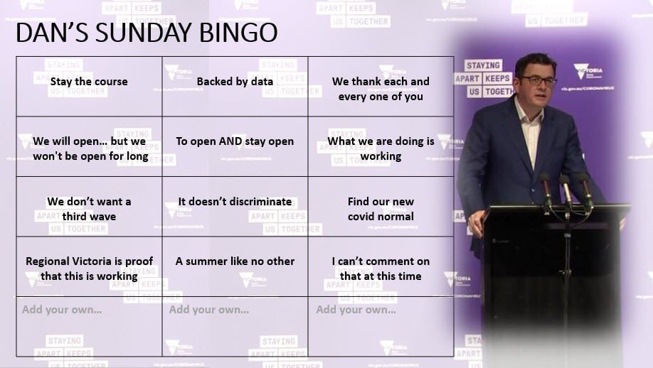 Sunday fun for the whole family. Print out your funsheets and get playing, folks. Game starts when <a href="/DanielAndrewsMP/">Dan Andrews</a> takes the podium. 

Who says isolation needs to be boring. Good Luck!