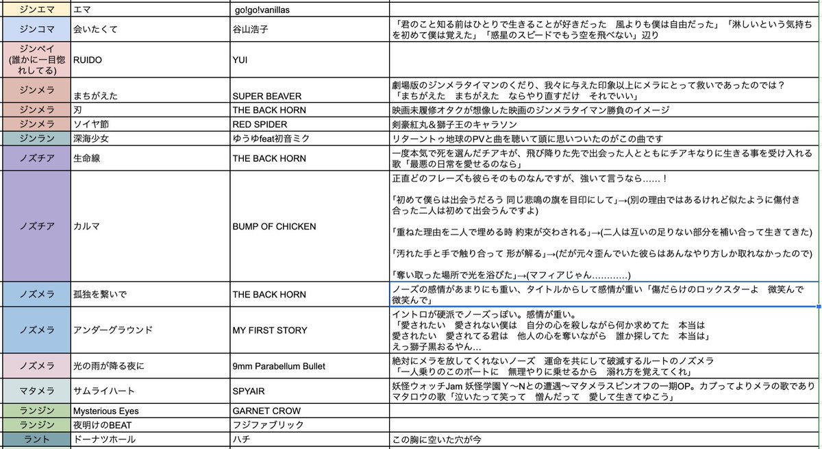 Yケ まとめ 8ページ目 Togetter Yケ まとめ 8ページ目 Togetter