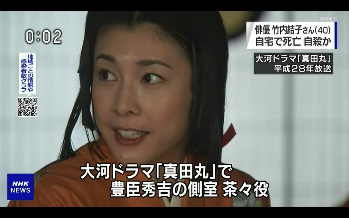 O Xrhsths 猫又にゃぉ助 宿毛湾泊地所属提督 Sto Twitter 訃報 俳優 竹内結子さん 40 死去 自殺か 厚生労働省 相談窓口の利用を呼びかけ 日本いのちの電話 も相談を受け付け うーん 自殺が続きますね ご冥福をお祈りします Nhk 真田丸 O Xrhsths 猫又にゃぉ助 宿毛湾泊地所属提督 Sto Twitter 訃報 俳優 竹内結子さん 40 死去 自殺か 厚生労働省 相談窓口の利用を呼びかけ 日本いのちの電話 も相談を受け付け うーん 自殺が続きますね ご冥福をお祈りします Nhk 真田丸