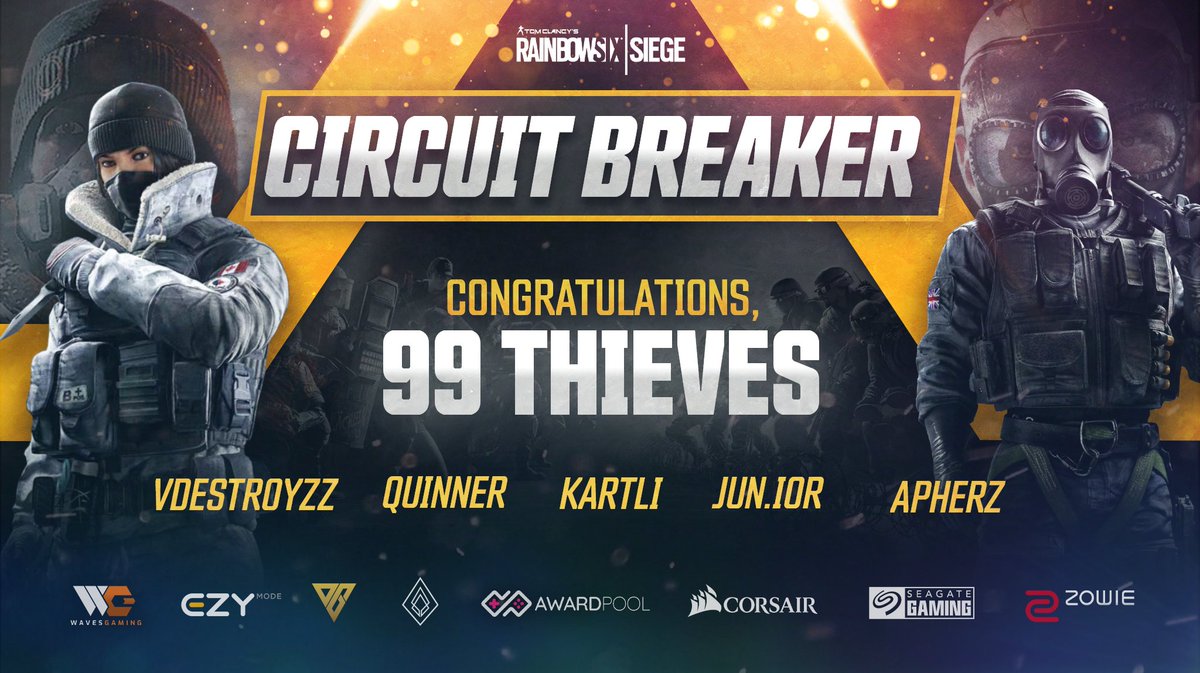 Congratulations to 99 Thieves for taking the win in the Grand Finals of our <a href="/Rainbow6Game/">Rainbow Six Siege</a> Circuit Breaker Event! 

🏆 99 Thieves
🥈 <a href="/SxD_Esports/">Shattered Dreams Esports</a> 
🥉 Team Yes