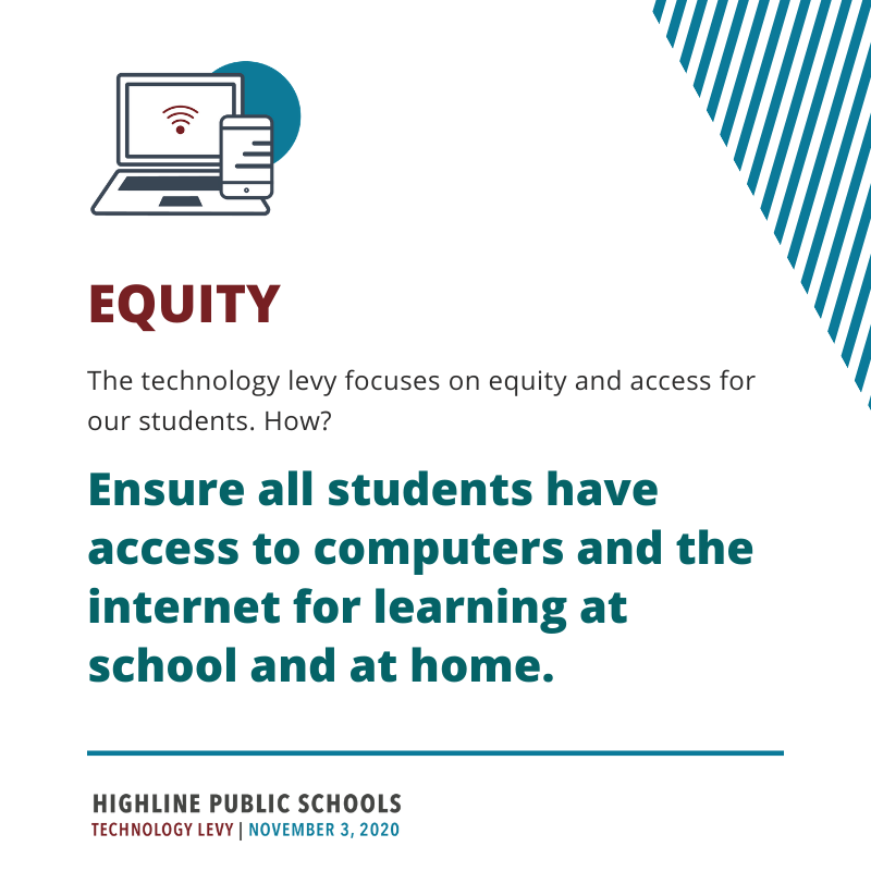 HighlineSchools's tweet photo. Our #techlevy2020 focuses on equity and access for our students. Prop. 1 ensures all @HighlineSchools students have access to 💻 and the internet, for learning at school and at home, if approved in November. https://t.co/6qo9hcHFyX
