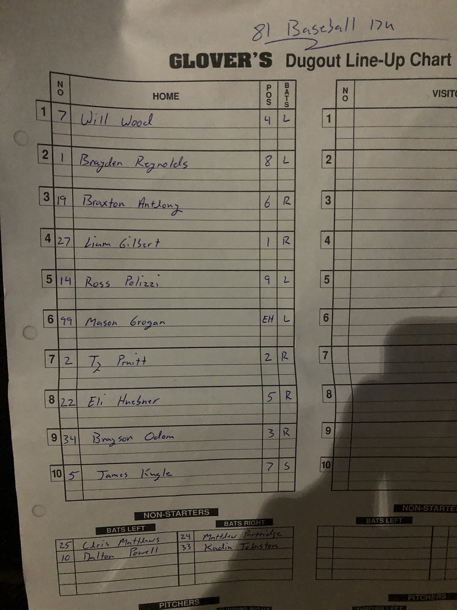 Bryan Frichter tweet media