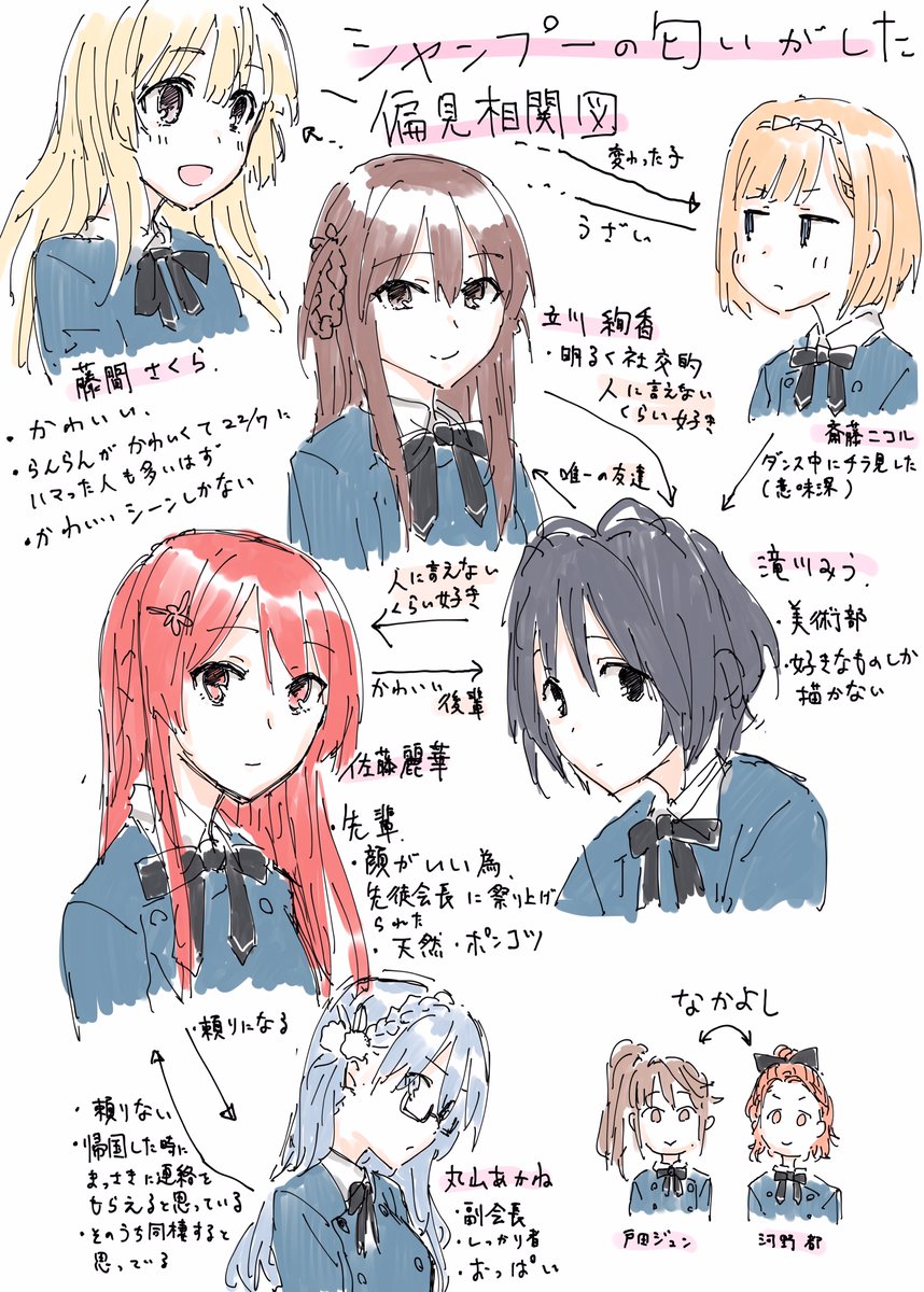 Pino シャンプーの匂いがした ナナブンノニジュウニ こんなこというの はアレなんだけど百合好きな人はぜひ見てほしい ようつべでmvがあがってるから そしてあの日の彼女たちというショートアニメも見てほしい そして君たちの二次創作をみせてほしい