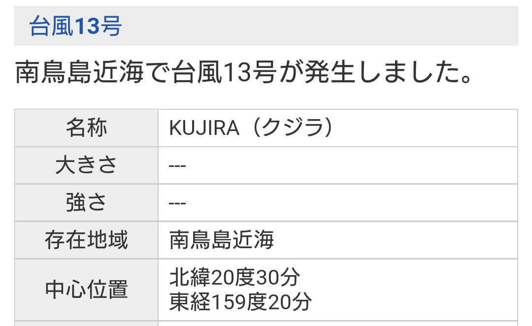 くじら12号 Twitter Search