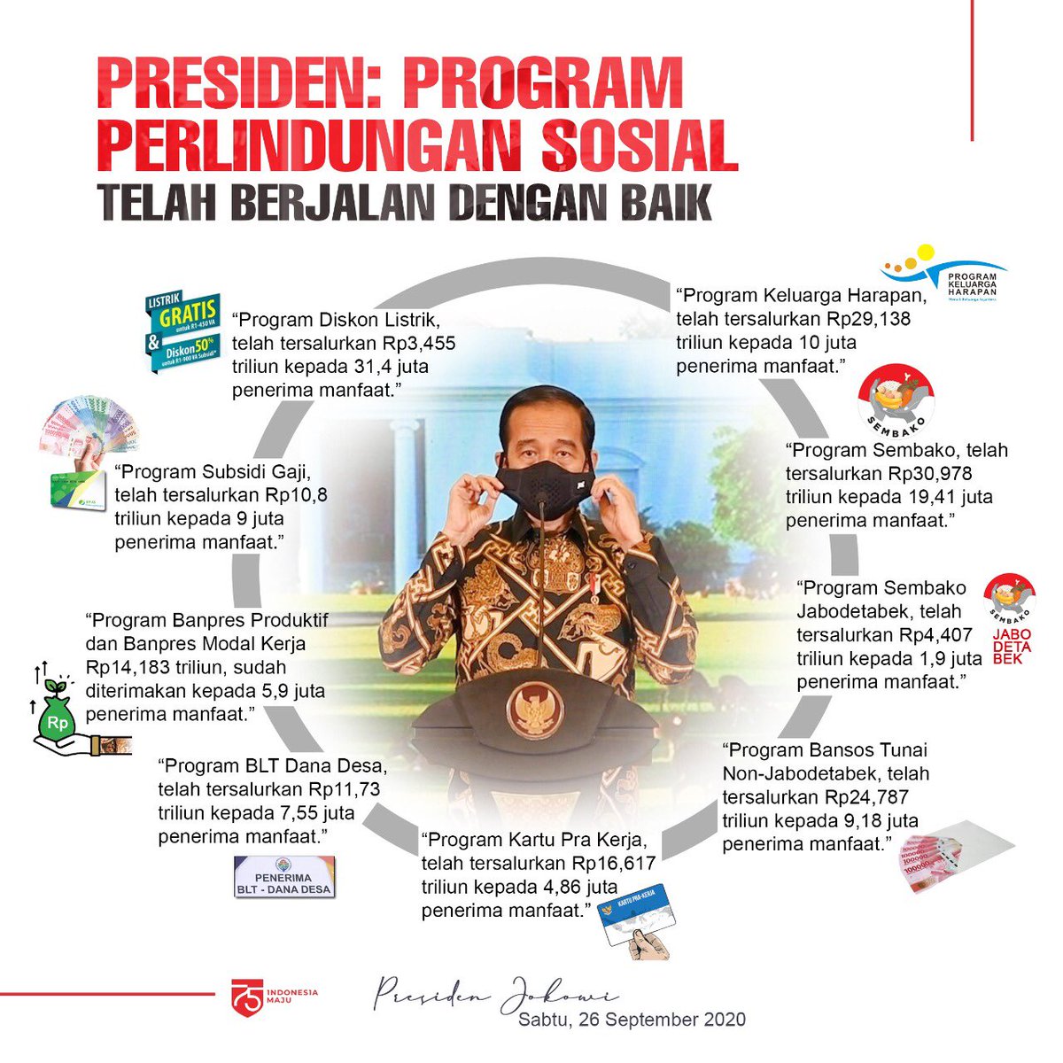 Bptd Ix Prov Jawa Barat Bptdjabar Twitter