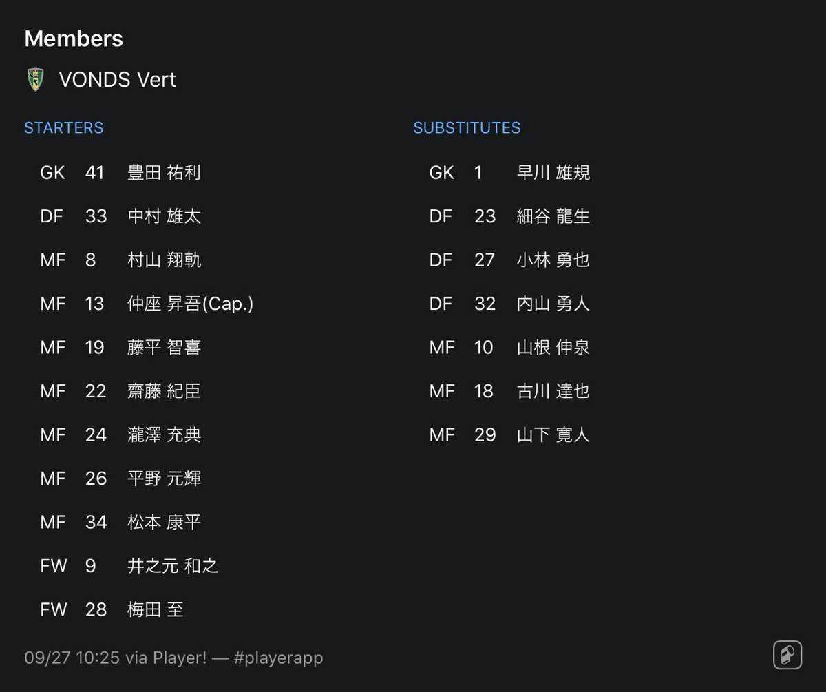 Vonds市原 公式 Vert 関東サッカーリーグ2部後期第8節 アイデンティみらい Vs Vonds市原vert スタメン情報更新しました T Co Ejhgifk5ps Playerapp Vonds Vonds市原vert Vonds市原ヴェル Ksl2部 市原市 T Co Uo024b4apz