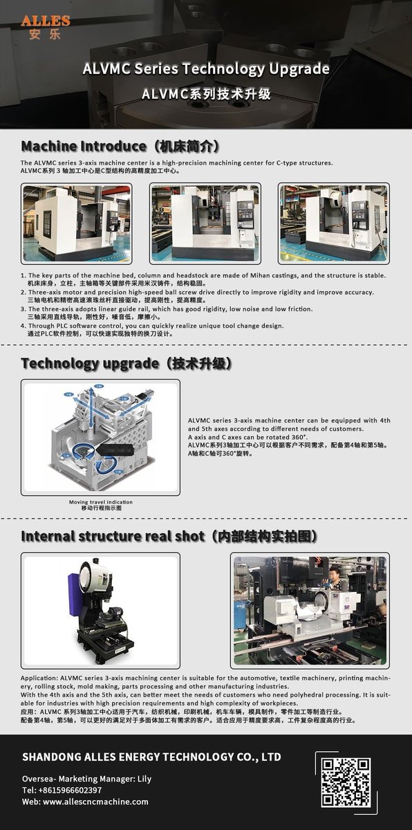 co_alles's tweet photo. CHECK OUT ALLES CNC CHINA VMC MACHINE. We treat our customer with honest and most hospitality. Due to the virus condition,manys are unable to come visit, so we offers online inspection service to cater our clients need. https://t.co/nzV2MCOxGb