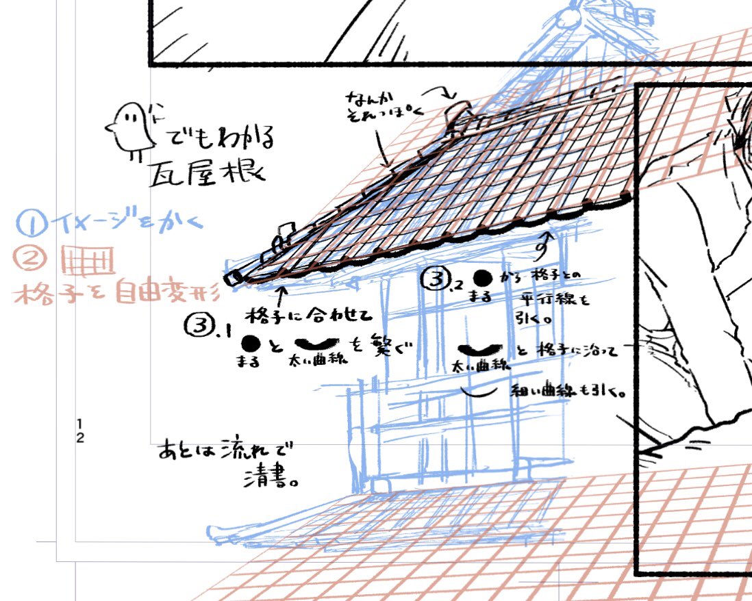 もう画力とか考えずに描きたいもの描こ…ってなってる最近。線画が以前よりラフになってきてる 