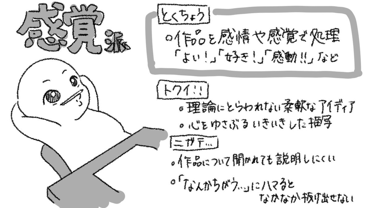 絵描きには2タイプいるというお話 