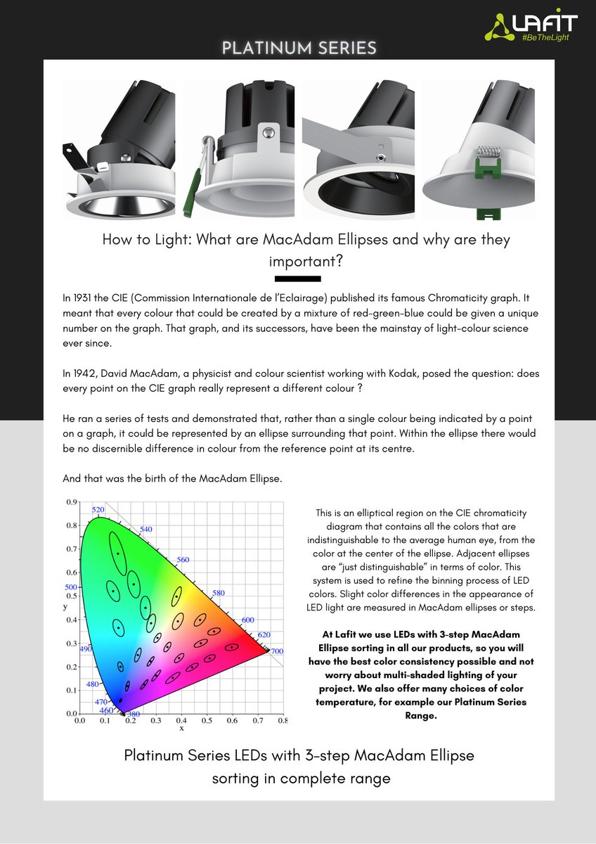 LafitLighting's tweet image. At Lafit we use LEDs with 3-step MacAdam Ellipse sorting in all our products, so you will have the best color consistency possible and not worry about the multi-shaded lighting of your project.
So join us &amp;amp; #bethelight
#smartlights #Smartnext #humancentriclighting #deliveringnext