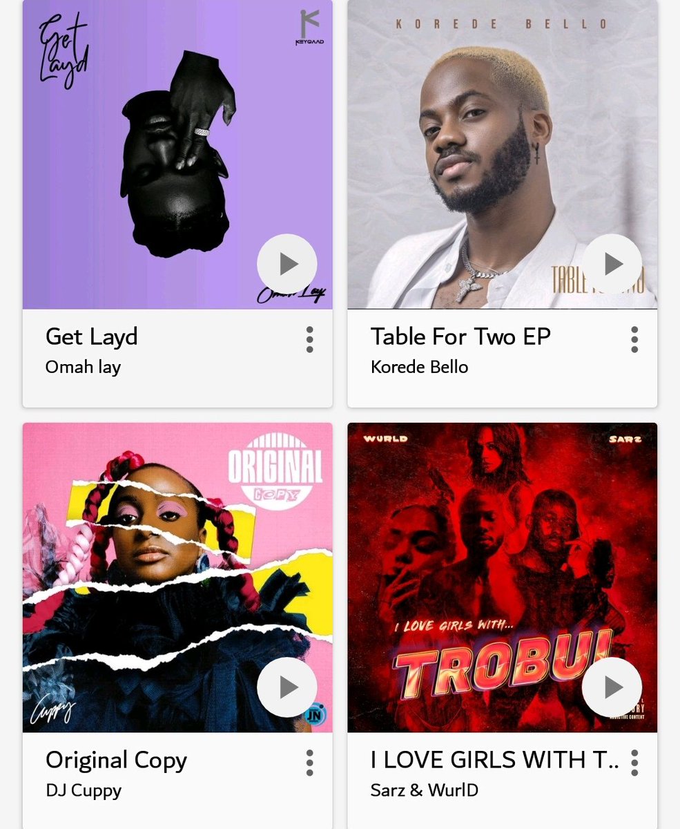 mkafujo's tweet photo. This is How this Year of #2020 goin to be end with this Hits #album and #EP on my playlist that crush my soul what is your favourite to you or what is your playlist?#africanfinest @burnaboy @harmonize_tz @africanboyJUX @cuppymusic @joeboyofficial @moelogo @oxladeofficial https://t.co/53VHq9vDao