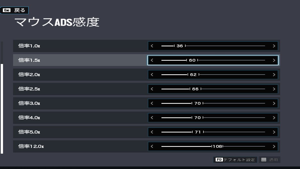 ZerOwl_r6s's tweet photo. xy:9
グリーン:80
#mysetting
#メモ https://t.co/bwhy4NdMVb