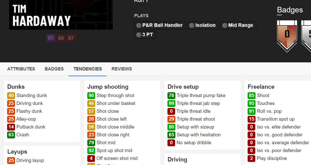 Tim Hardaway ISO tendencies compared to Chris Bosh proof @Beluba  @Da_Czar  @2Kstauff  @NBA2K  #NBA2K21  