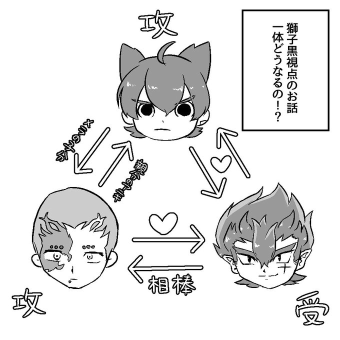 のぶさん と Mitsunn3232 のやりとり 1 Whotwi グラフィカルtwitter分析