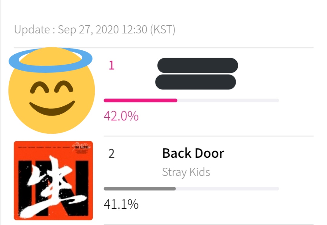 LK_981025's tweet photo. Stays! Don't forget to vote in mnet
https://t.co/6TYjlNE0LX

Please let us give them another win for Show champion and in MCountdown ❤️❤️😘 @Stray_Kids https://t.co/ibR7EypKDd
