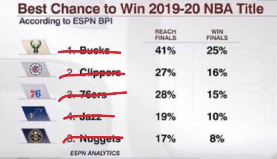 lillostvdos's tweet image. Lol it’s only a Mickey Mouse ring for LeBron LMFAOOO YALL AINT SLICK