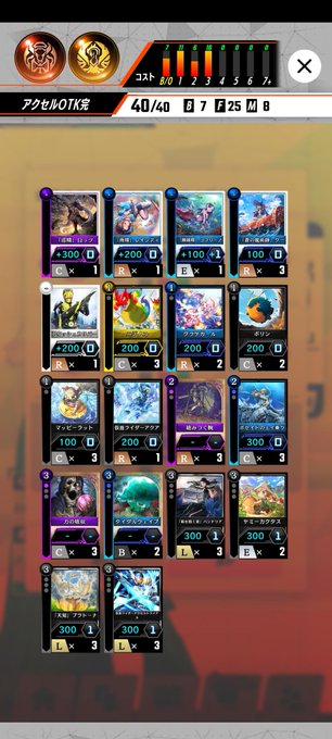 アクセルワン の評価や評判 感想など みんなの反応を1週間ごとにまとめて紹介 ついラン