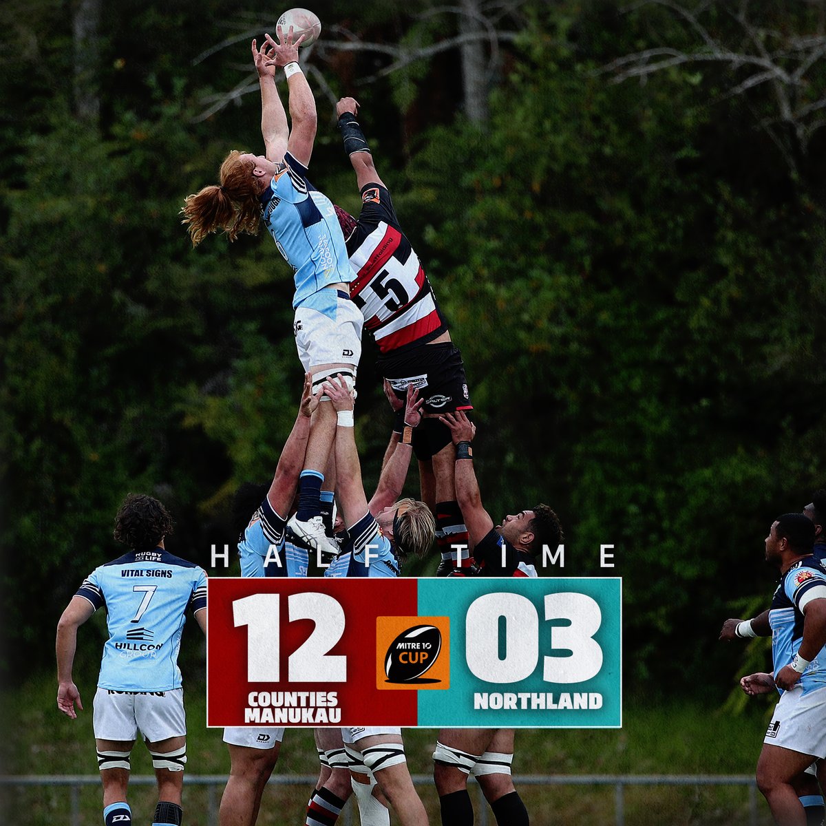 BunningsNPC's tweet photo. HT// @CountiesRugby looking for their first win of the season... will they hold on?

#COUvNOR https://t.co/VjE5BwHJw4