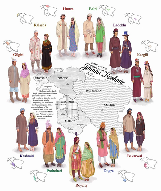 The previous thread (linked in the first tweet) had brought out how the predecessors of Raja Hari Singh had brought the region of Jammu & Kashmir under their rule. The Kingdom included the territories of Chitral, Hunza, Gilgit and Baltistan along with the south western districts.