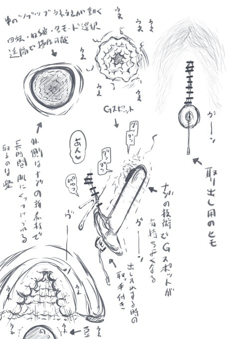 [R-18] 謎設定2 #オリジナル #大人のおもちゃ https://t.co/1xNHsw4Nm3 