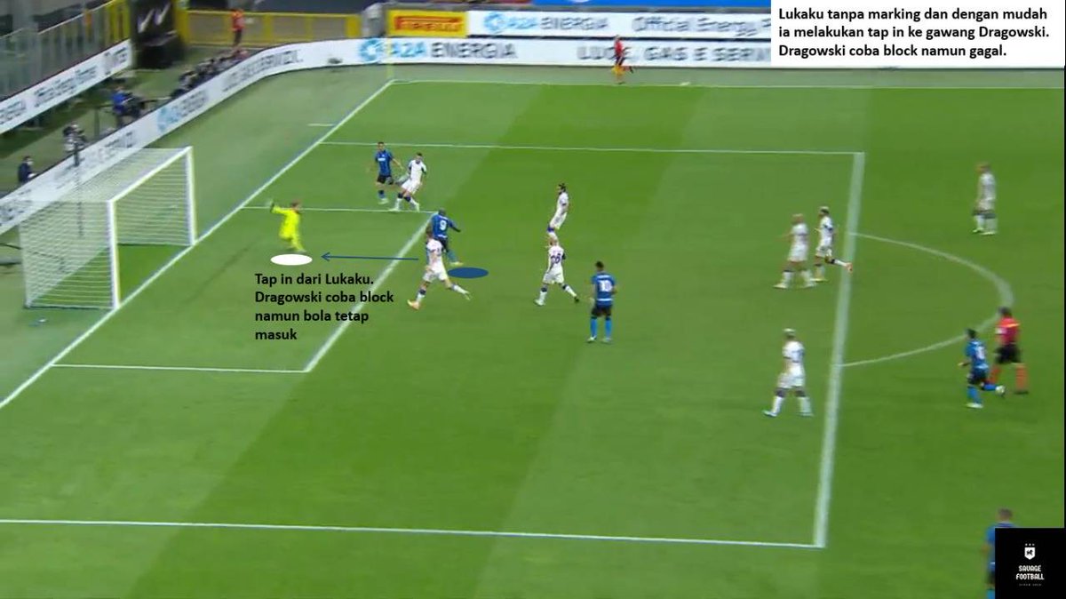 SavageFootballl's tweet image. Hakimi berperan penting di laga tadi. Keahliannya dalam membaca space mampu dimanfaatkan Sanchez untuk mengirim through pass kepadanya. Skema targetman - lay off -  pass to fullback - cutback nampaknya akan akrab bagi Inter musim ini.

Big thankss buat yg sudah retweet 🔥
