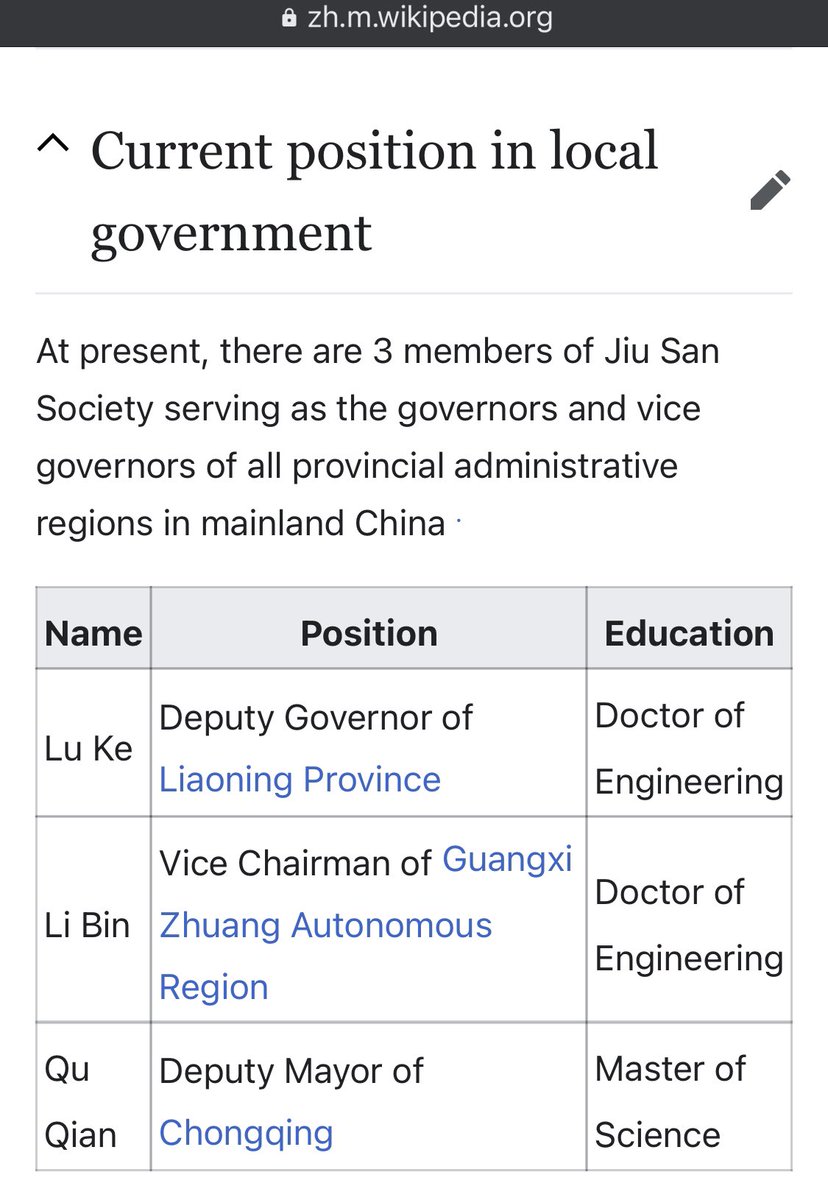 12/ Google Translated Wikipedia pages showing relational and national leadership positions held by 4 of the 8 democratic parties. (Shown in earlier tweets in Chinese)