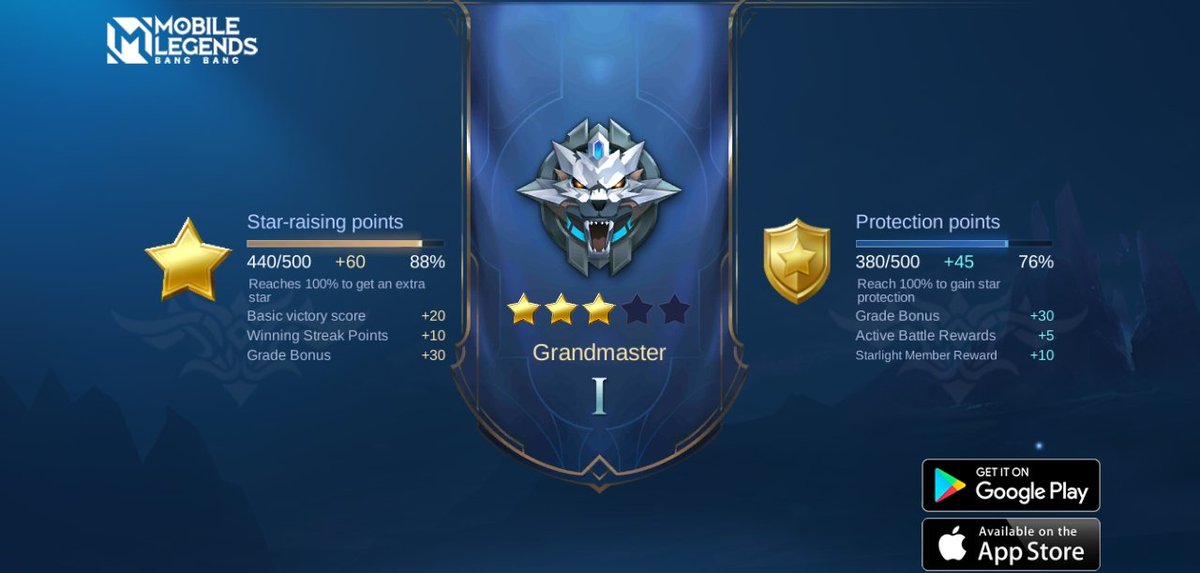 jaireev19's tweet photo. Come join my Squad, Let us face off against the world's best MOBA players together!
https://t.co/opeROSDkSL https://t.co/vSzLfoHmCn