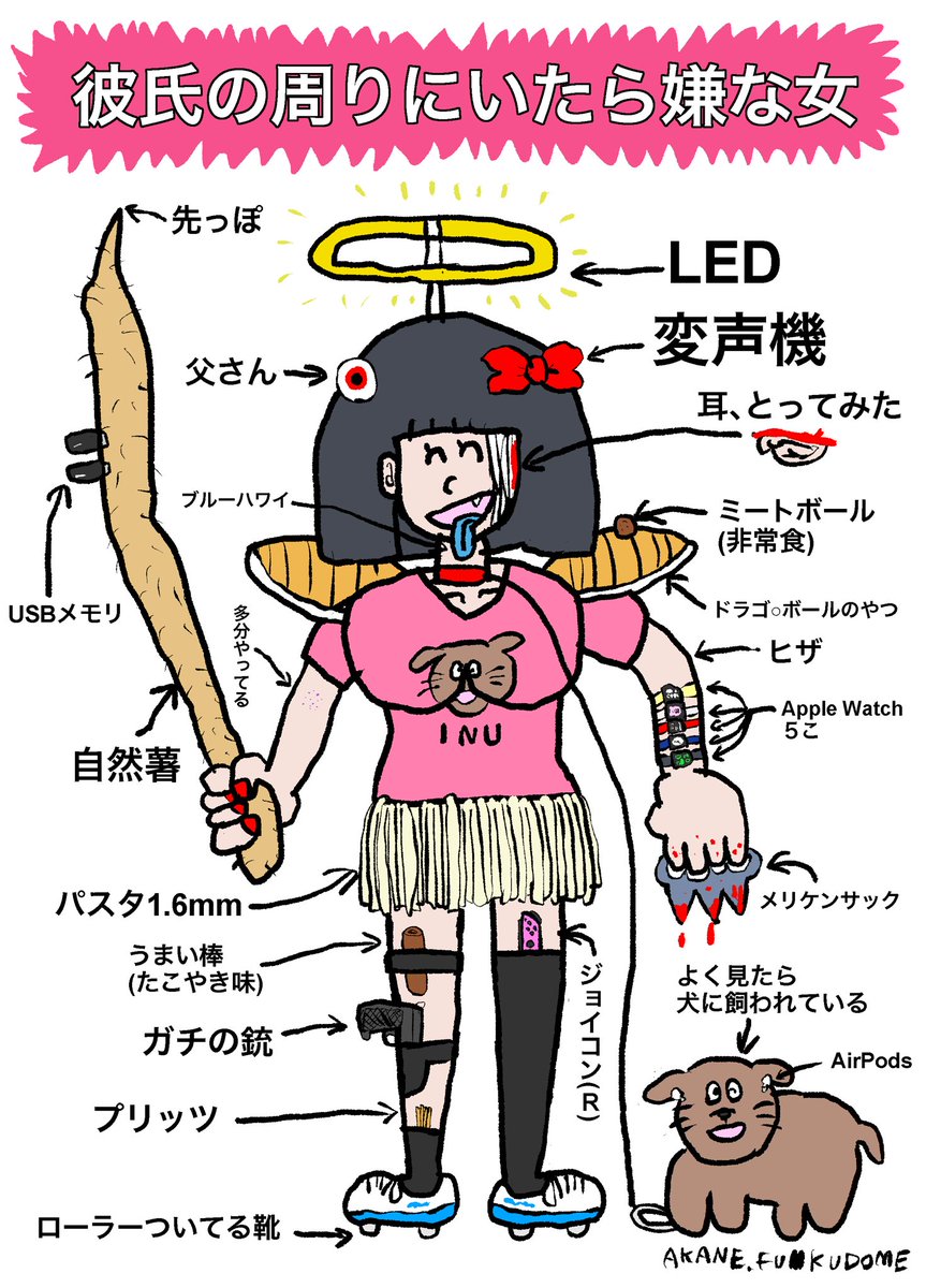 福留茜 彼氏の周りにいたら嫌な女 Pic Twitter Com Dn2bvbvy8y 履歴 Twtimez 福留茜 彼氏の周りにいたら嫌な女 Pic Twitter Com Dn2bvbvy8y 履歴 Twtimez