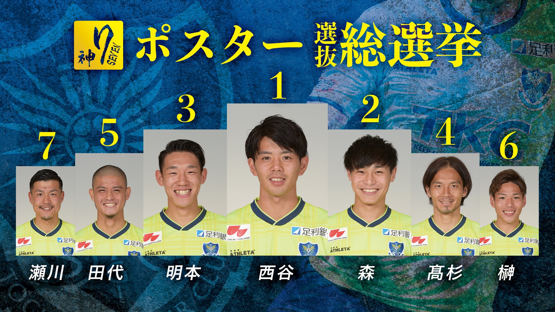 栃木sc Tochigi Sc ポスター選抜総選挙 結果発表 本日の試合で発表した 栃木sc後期ポスター選抜総選挙 の投票結果 10位まで を公式サイトにアップいたしました ポスターは10月25日頃に掲出予定です 出来上がりを楽しみにお待ちください