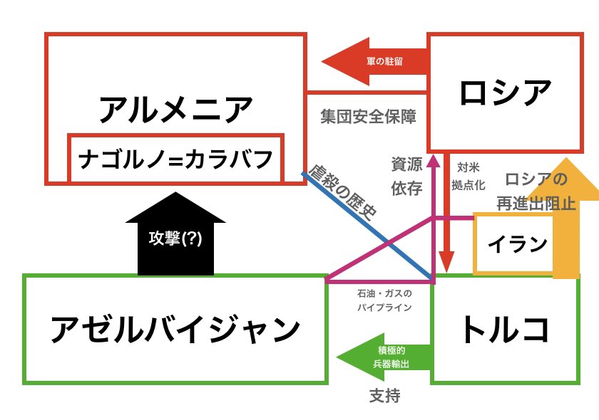 ハーメルン ワンピース 俺がカイドウの息子 Stg Origin Aegpresents Com