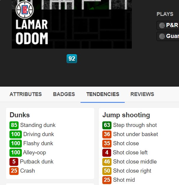 Proof of Paul Pierce having a 10 on driving dunk tendency, 10-11 Rose having a 25, Bob Cousy having a 40, and Lamar Odom having a 100 (Like I showed in my screens) @Beluba  @Da_Czar  @2Kstauff  @NBA2K  #NBA2K21  