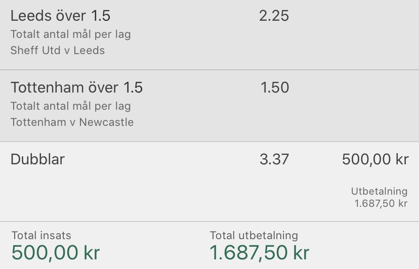 fantasybet1's tweet photo. Dagens dubbel känns på förhand som att vi även idag får ett högre odds än vad jag tror möjligheterna till vinst är.

Igår satt dubbeln enkelt till över tre ggr och tror stenhårt på dagens dubbla PL också.
#Tips https://t.co/UlVvFQlOvg