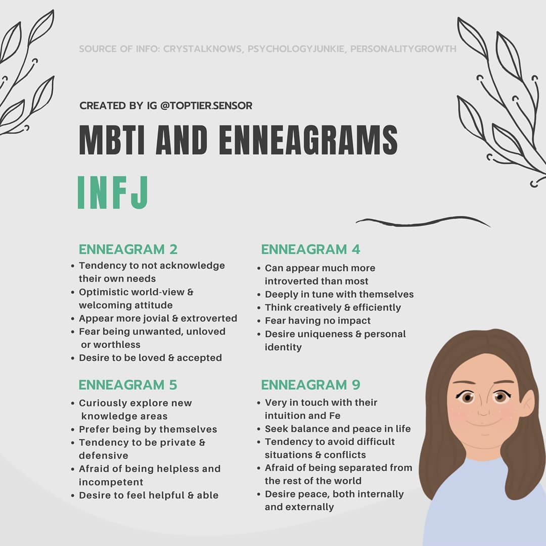 How to Make a Lasting Impression on Each Myers-Briggs® Personality Type -  Psychology Junkie