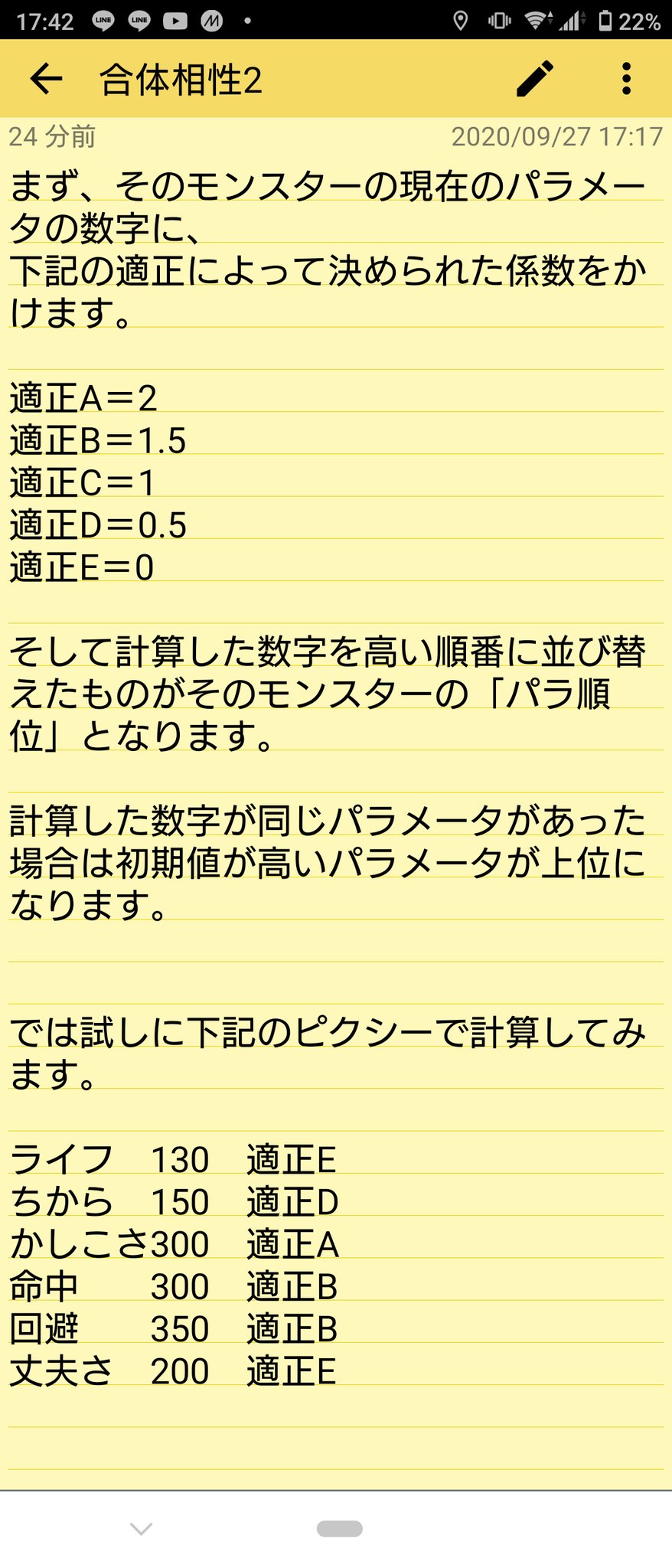 ちゃぼ みなみうると モンスターファーム2の合体相性に関しての質問とかが多いので 自己流にはなりますがノートにまとめてみたので貼ります これ見ながらやってもらえば何となく理解していただけるかなと思います モンスターファーム2 画像8枚ある
