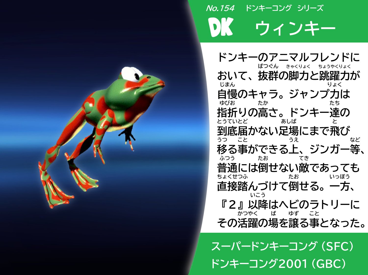 スーパードンキーコングぬいぐるみカエルのウィンキー