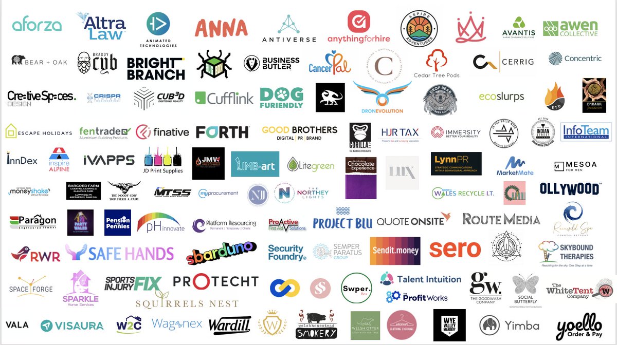 StartUpNational's tweet photo. This year's 107 totally inspirational finalists for the 2020 @WalesStartup awards 👇

Every single one an amazing business that 🏴󠁧󠁢󠁷󠁬󠁳󠁿 should be proud of 👏👏👏 https://t.co/dL9bzwnP2H