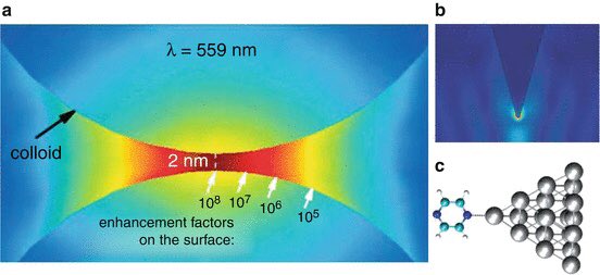  https://en.wikipedia.org/wiki/Liquid-crystal_polymer